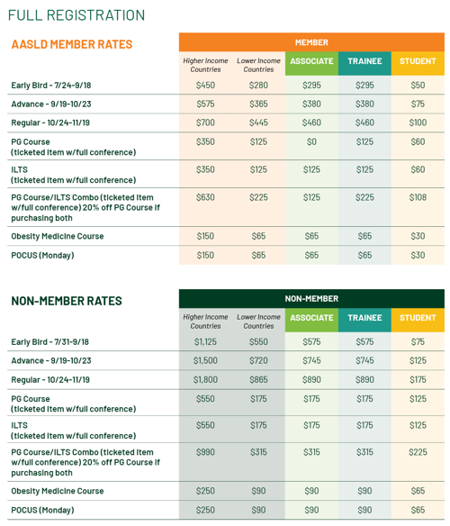 AASLD2024年第75届美国肝病研究协会年会(AASLD TLM2024)美肝会美国肝病年会The Liver Meeting